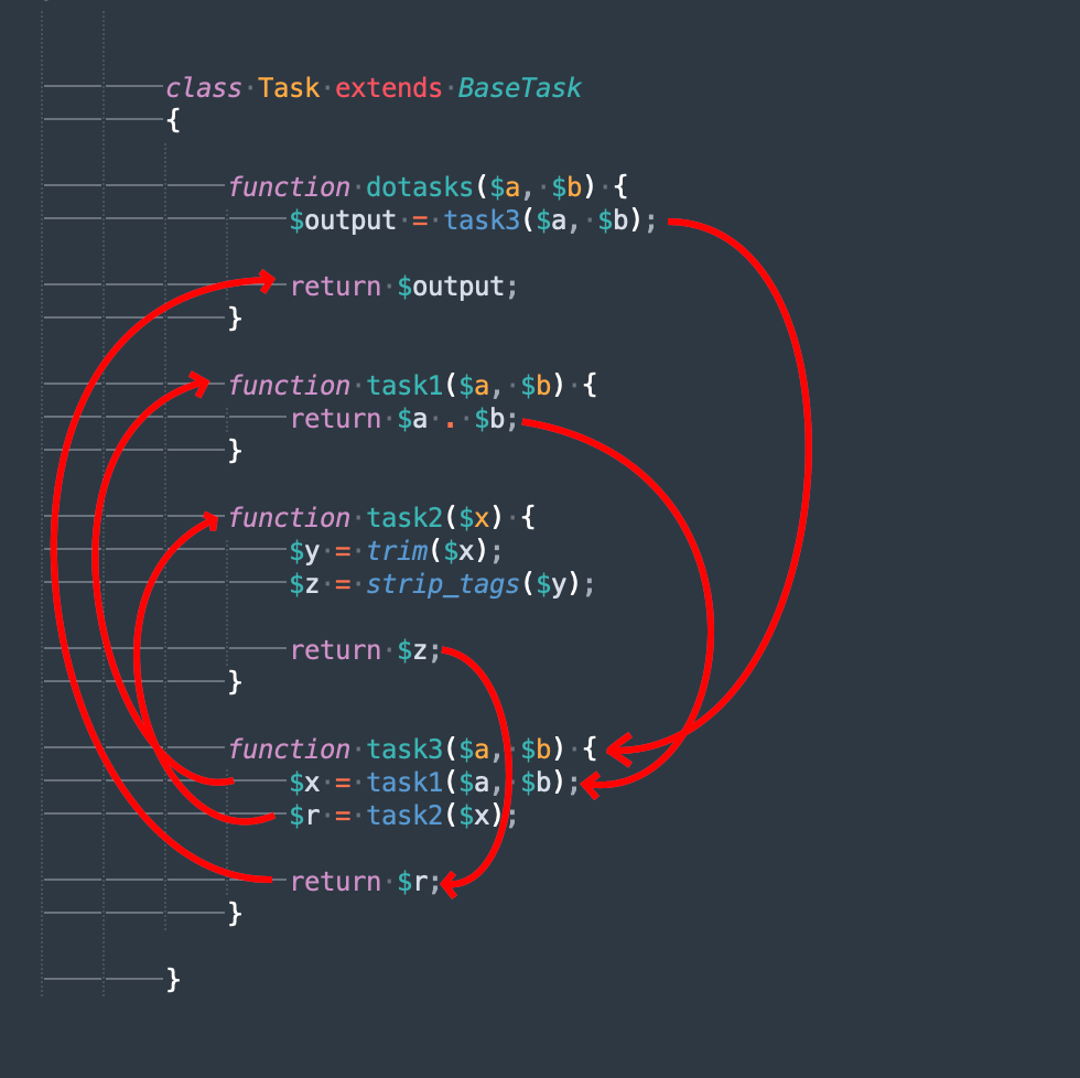 Software Complexity Single File Navigation